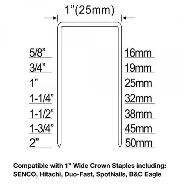 Freeman PWC50 Pneumatic 16-Gauge 1 Wide Crown Stapler