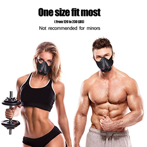 Friorange Sport Masks for Training Fitness Running, High Altitude ...