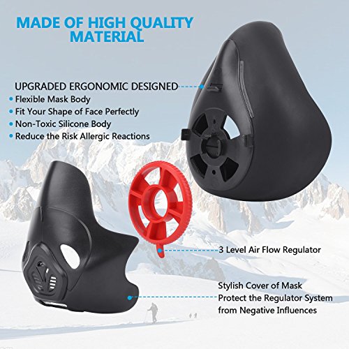 Friorange Sport Masks for Training Fitness Running, High Altitude ...