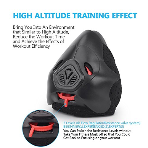 Friorange Sport Masks for Training Fitness Running, High Altitude ...