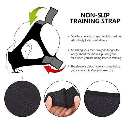 Friorange Sport Masks for Training Fitness Running, High Altitude ...