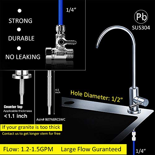Frizzlife Under Sink Water Filter-Quick Change Under Counter Drink...