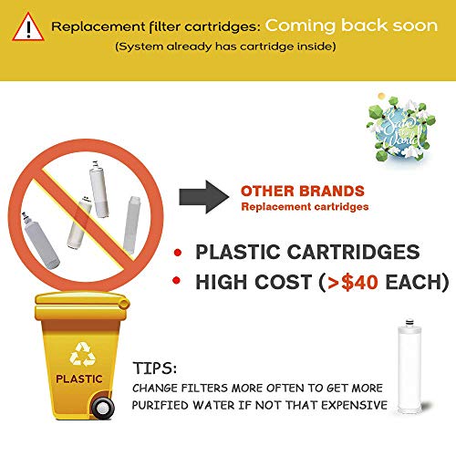 Frizzlife Under Sink Water Filter-Quick Change Under Counter Drink...