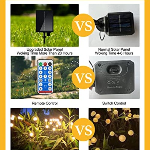 FRNYFREL 6 Pack Solar Garden Lights, 8 LED Firefly Lights Solar Ou...