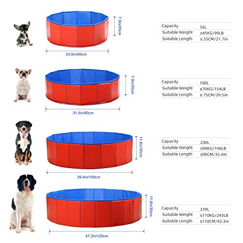 Fuloon Dog Paddling Pool PVC Portable Foldable Dogs Cats Bathing T...