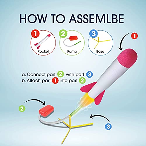 Jump Rocket Launchers for Kids - Stomp Rockets for Kids 6-12 Outdo...