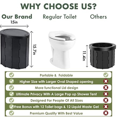 FUN ESSENTIALS Portable Toilet Kit For Adults, Pop Up Privacy Tent...