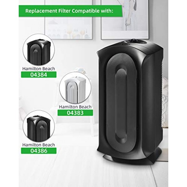 Future Way 2 Packs Odor Eliminator True HEPA Filter Replacement fo...