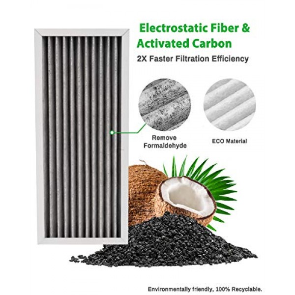 Future Way 2 Packs Odor Eliminator True HEPA Filter Replacement fo...