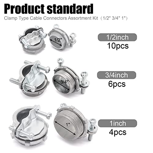 Fuzbaxy 20PCS 1/2 3/4 1” Clamp Type Cable Connectors Assortment ...