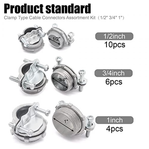 Fuzbaxy 20PCS 1/2 3/4 1” Clamp Type Cable Connectors Assortment ...