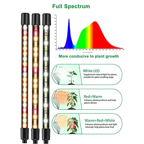 fyheart Grow Lights for Indoor Plants,Full Spectrum Grow Light wit...