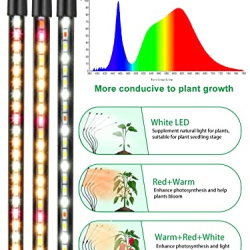 fyheart Grow Lights for Indoor Plants,Full Spectrum Grow Light wit...