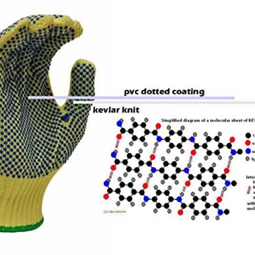 G & F Products 1670M Cut Resistant Work Gloves, 100% Kevlar Knit W...