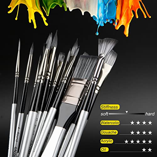 GACDR Acrylic Paint Brush Set, 24 Pieces Paint Brushes for Acrylic...