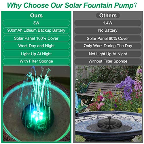 3W Solar Bird Bath Fountains with LED Lights, GAIZERL Solar Founta...