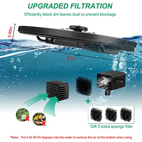 3W Solar Bird Bath Fountains with LED Lights, GAIZERL Solar Founta...