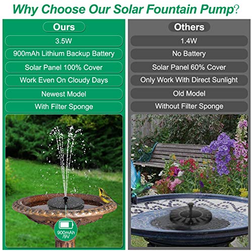 Upgraded Solar Water Fountain, GAIZERL 3.5W Solar Fountain Pump fo...