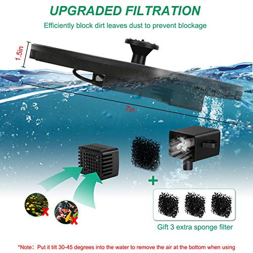 Upgraded Solar Water Fountain, GAIZERL 3.5W Solar Fountain Pump fo...