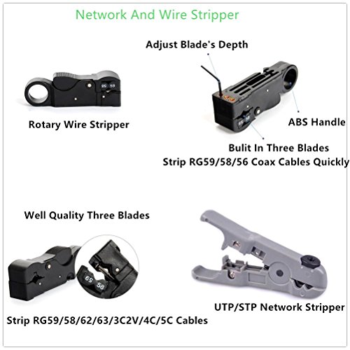 Gaobige Network Cable Repair Maintenance Tool Kit Set 11 in 1 Port...