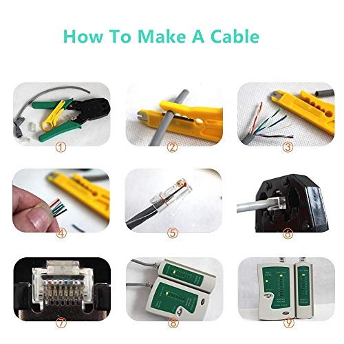 Gaobige Network Cable Repair Maintenance Tool Kit Set 11 in 1 Port...