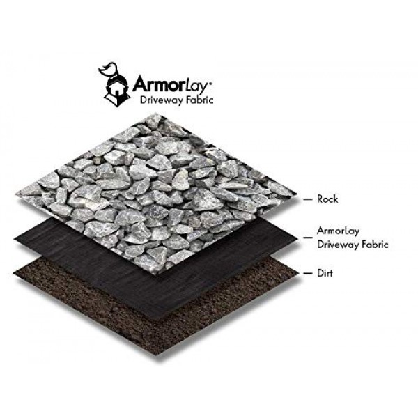 ArmorLay Commercial Grade Driveway Fabric, Stabilization, Underlay...