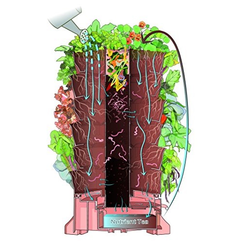 Garden Tower 2