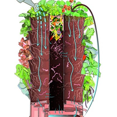 Garden Tower 2