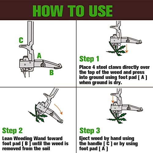 Weed Puller, Stand up Weeder Puller, 40inch Long Handle 4-Claws Ga...