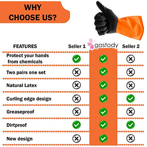 Chemical Gloves Set of 2 Pairs - Size XL Gloves with High Protecti...