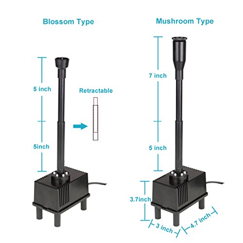 GBGS 10W 160GPH Submersible Water Pump with 2 Water Patterns Blos...