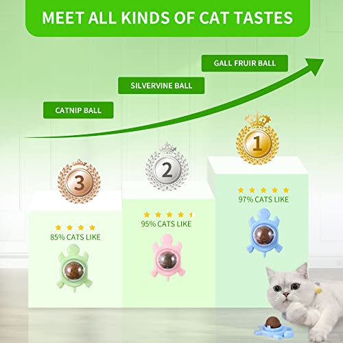 GBSYU Catnip Ball ‖ Catnip Balls for Cats Wall: silvervine for Cat...