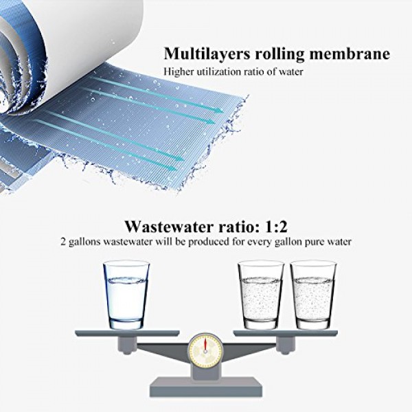 Geekpure 6-Stage Reverse Osmosis Drinking Water Filter System with...