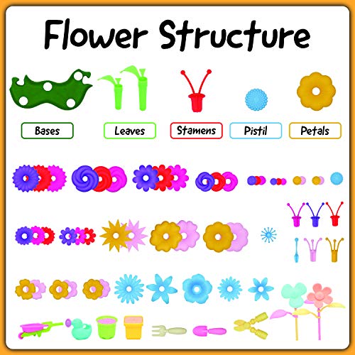 Flower Garden Toddler Toys for Building – Educational Montessori, ...
