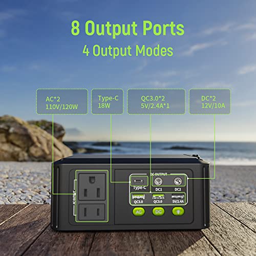 GENSROCK 120W Portable Power Station, 88Wh Outdoor Solar Generator...