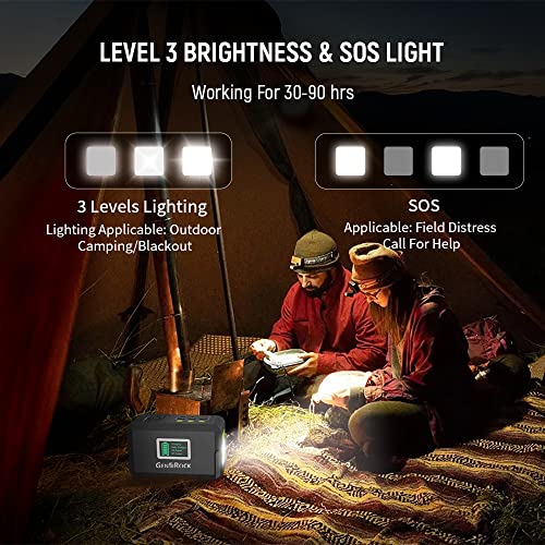 GENSROCK 120W Portable Power Station, 88Wh Outdoor Solar Generator...