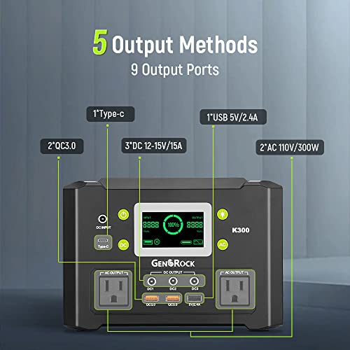 GENSROCK 300W Portable Power Station, 222Wh Solar Generator, Backu...
