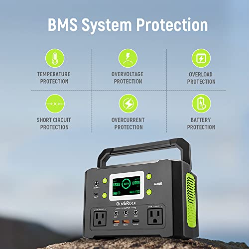 GENSROCK 300W Portable Power Station, 222Wh Solar Generator, Backu...