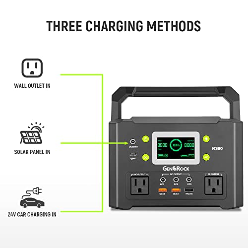GENSROCK 300W Portable Power Station, 222Wh Solar Generator, Backu...