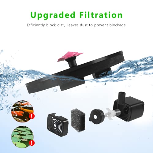 Solar Fountain Pump,3W Upgraded Bird Bath Fountain with 10 Styles ...