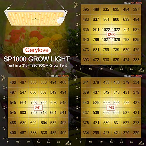 LED Grow Light, 1000W Full Spectrum Dimmable Plant Lights with The...