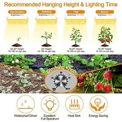 LED Grow Light, 1000W Full Spectrum Dimmable Plant Lights with The...