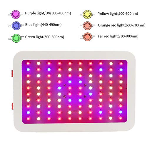 New Upgrade 1000W LED Grow Light, Dual Switch & Dual Chips Full Sp...