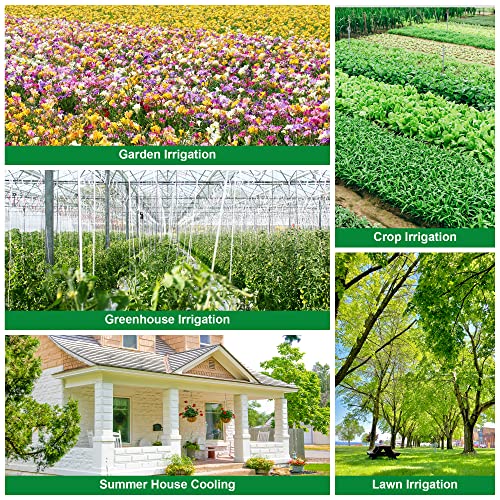 Gesura Lawn Sprinkler, Water Sprinkler for Lawn, Sprinklers for Ya...