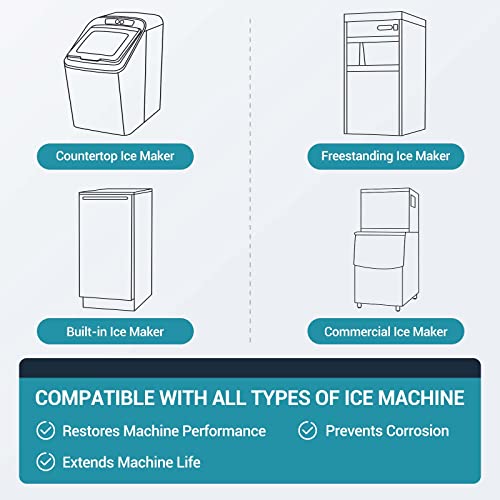 Gevi Household Ice Maker Cleaner & Descaler | 4 Use & Individually...