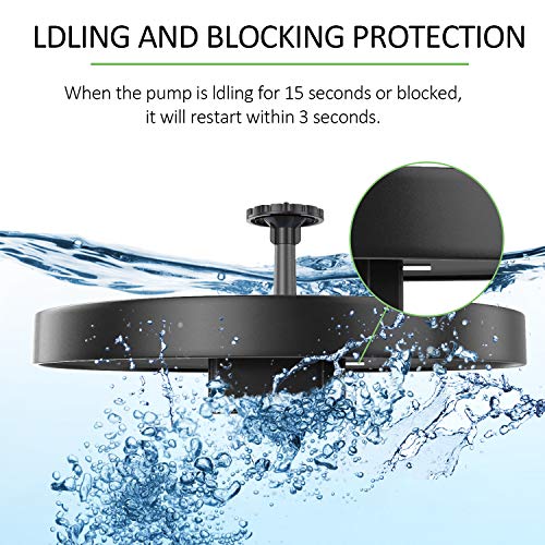 Gichies Solar Powered Fountain Pump Solar Bird Bath Fountains 2.5W...