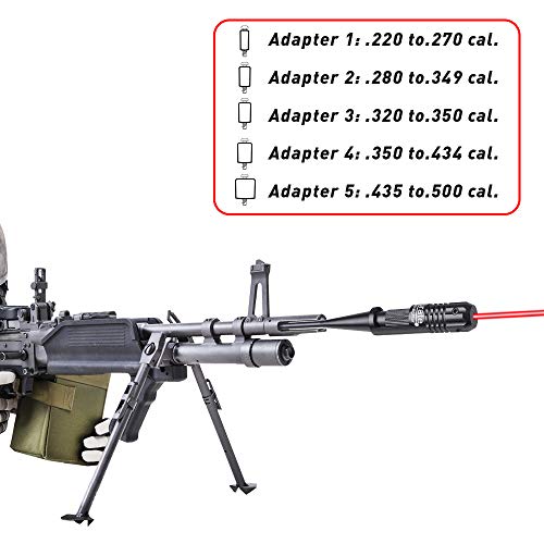 Give Me Bore Sight Kit Red Boresighters for .22 to .50 Caliber Rif...