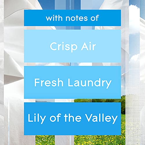 Glade PlugIns Refills Air Freshener, Scented and Essential Oils fo...