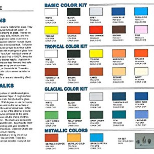 Black GLASSLINE FUSING PAINT PEN 2 oz Bottle