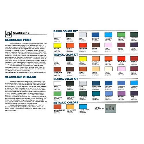 Black GLASSLINE FUSING PAINT PEN 2 oz Bottle
